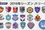 Jリーグとか言うレベルの低いプロサッカーリーグって…