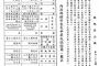 民進党・蓮舫議員が『公選法違反で議員資格を喪失する』可能性が浮上。従来の言い訳が完全に破綻した模様