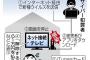 テレビがウィルス感染　「テレビ見たけりゃ金払え」　ん？どこかで聞いたことある言葉だなー