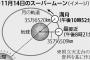 １４日に「スーパームーン」…６８年ぶりの近さ