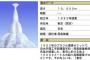 【画像】バブルの頃設計されてた高層マンションWWWWWWWWWWWWWWWWWWWWWWWWWW