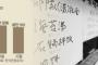 【韓国の反応】「中国が韓国観光禁止令？」明洞や東大門からいきなり消えた中国人観光客「サードと韓日情報協定への報復か」「中国税関が韓国で購入した服などを通過させなくなった」