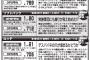 SM理論に基づいたどこよりも早いプロ野球2017年順位予想