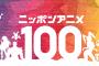 NHK「アニメ総選挙やるやで～」中間結果→