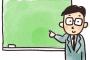 みんなが静かになるまでに先生2分待ちました。