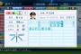 【パワプロ2016】楽天は大谷が何人いれば優勝できるのか