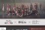 【欅坂46】京都市が神対応！2/25、26の京都握手会に合わせて「欅坂46×京都市営地下鉄」のコラボポスター全32枚を九条駅に掲載！