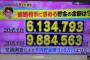 女子が男に求める貯金額が頭おかしい　20代なら600万強　30代なら1000万弱