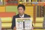 赤星のプロ野球順位予想ｗｗｗｗｗ