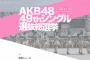 【AKB48総選挙】グループコンサート＆総選挙開票イベントチケット先行発売のご案内