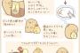 トンカツの端っこの脂身ｗｗｗｗｗｗｗｗｗｗｗｗｗｗｗ
