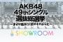 【AKB48総選挙】5月20日(土)12:00～立候補者の「アピールコメント」を6時間ぶっ通しで放送決定【SHOWROOM】