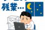 なぜ残業をつけない人がいるのか