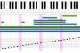 12球団の応援歌の音域とキーを調べてみた