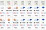 沖縄県の10日間天気予報が凄いと話題に・・・