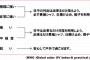 【悲報】安全の為に雨天中止になったけど、実は晴天でもめちゃくちゃ危険だった件