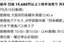 【悲報】とんでもないブラックバイトが発見される