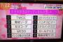 日本メディア「女子中学生の間で一番流行ってるのはTWICE！TTポーズを真似する男たちも増えている！」→韓国人「うおおおおお」