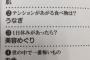 【欅坂46】守屋茜の使用している美顔器が14万円もすることが判明。美容にガチ過ぎるだろ・・・