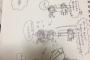 SKE48研究生・矢作有紀奈の昭和タッチな4コマ漫画が面白いｗ