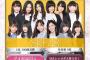 【AiKaBu】SKE48メンバーのみが登場する「ピックアップシャメダス」が登場！SKE48メンバー応援株取引キャンペーンが21日から開催！