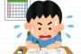 小学校3年生の時、夏休みの自由研究で「覚えやすい麻雀の点数計算法」という苦心の作を提出したら