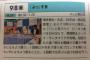 SKE48須田亜香里が完全に売れっ子になる！！！