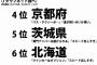 仕事中、軽バンを路駐して店に配達しようとしたらクラクション鳴らすタクシー「ここで客待ちすんねんからどけや！」→無視したら警察呼びやがった…