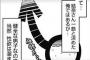 性欲をなくすにはどうすればいい？一生童貞だから邪魔でしかないｗｗｗ