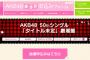 【AKB48G】49thから50thで握手会の部数が増減したメンバーがこちら