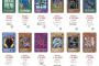 【画像】遊戯王カードの買取査定額ワロタｗｗｗｗｗｗｗ