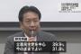 野党の再編、どのように再編されるのが望ましいか 「立憲民主党を中心に再編」が39．9％で最多、「今のまま」が31．8％、「希望の党中心」6％、「民進党を再結集」は7．5％