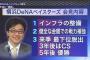DeNAが買収時に会見したチーム目標ｗｗｗｗｗｗｗ 	