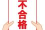 【悲報】免許センターさん、とんでもない結果を見せつけるｗｗｗｗｗｗｗｗｗｗｗｗｗｗｗｗｗｗｗｗｗ