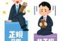 手取り29万程度で正社員で働いてる奴wwwwwwwwwwww