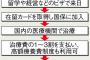 【荒川区】性善説に基づく出産一時金42万円等　健康保険を外国人が乱用　海外出産の実に63％・・・