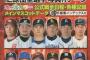 来季各12球団の野手・投手別年齢ランキング