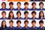【Ｅ―１選手権】なでしこジャパン　初戦・韓国戦スタメン！岩渕真奈先発。　　