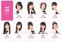 【AKB48】四国全部言えて、四国の8メンバーと生年月日全て言えるヲタ0人説