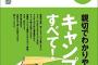 プロ野球チームが本当にテントを張ってキャンプをしたらどうなるのか