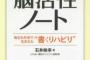 義母「つなぎの服は着せないの？」私「ハイハイし始めたら足が入っちゃうので」義「大きいのを着せるからでしょ」私「ぴったりのでもです」義「だから大きいのを(ry」私「だから(ry」