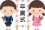 【急募】卒業式で「おっ、こいつ陽キャだな」って周りから認められる行動を教えてくれｗｗｗｗｗｗｗｗｗｗｗ