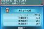 【ポケモンUSUM】レート2000に到達するには勝率8割くらいをキープしなきゃダメなのかな？