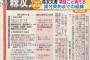 朝日新聞社説「国会の調査要求にゼロ回答の財務省。立法府による行政府への監視が機能するか否かが試される局面、政府は文書改竄をしなかった証拠を国会に出すべき」