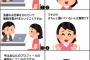 【悲報】女さん「すみません、年収300万はちょっと・・・」　→結果 	