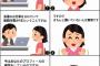 【画像】女さん「すみません、年収300万はちょっと・・・」　→結果 	