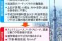 放送改革、在京民放キー局５社反対 「報道の中立性が損なわれる」  「反日放送される」