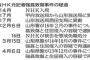 【NHK】元記者強姦致傷、初公判３件全て否認「全て間違っている。私はやっていない」	