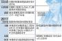 【愕然】防衛省日報問題、「また出る」模様・・・ってかいつ終わるんだよｗｗｗｗｗｗｗｗｗｗｗｗ