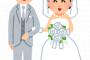 【衝撃】日本に居るトーマスさんが結婚した結果ｗｗｗｗ